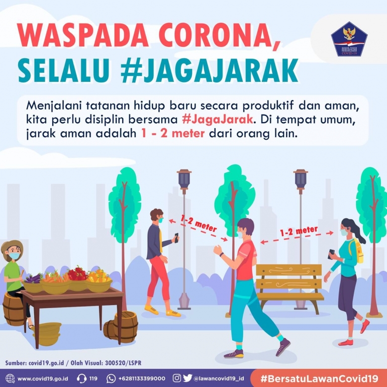 Jaga Jarak (Dok covid19.go.id)