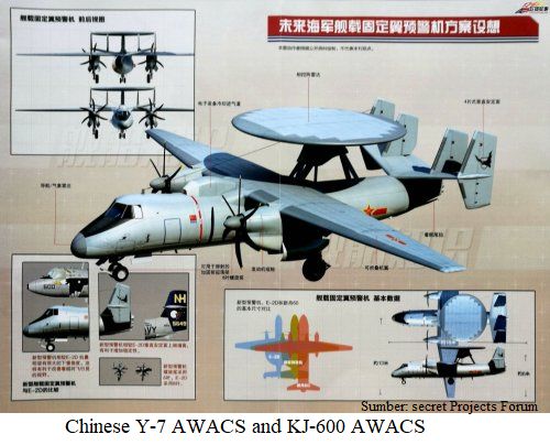 awacs-y-7-kj-600-5ed8d7a9097f363303705f82.png