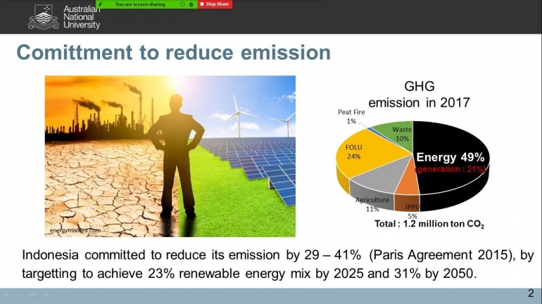 (screenshot zoom/dokpri)Â