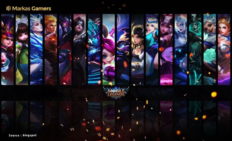 What is the Role of Mobile Legends? Is this the full explanation? What is the Role of Mobile Legends? Is this the full explanation?