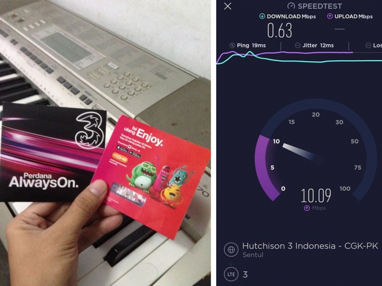 Paket perdana Tri AlwaysOn dan tes kecepatan internetnya (Dokumentasi Pribadi)