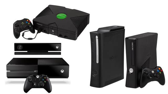 Evolusi konsol Xbox. Sumber: Gizmodo.com