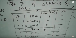 Sumber : Youtube/The Hermansyah A6 2020 Merdeka.com