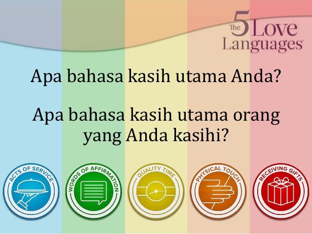 Ilustrasi Lima Bahasa Kasih, gambar: slideshare.net/Johan Setiawan