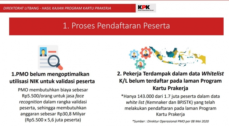 Problem dalam Proses Pendaftaran Peserta Program Kartu Prakerja | Dokpri, hasil screenshot
