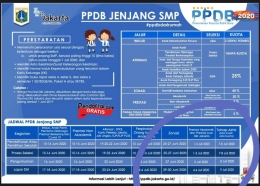 Jadwal PPDB jenjang SMP/dokpri