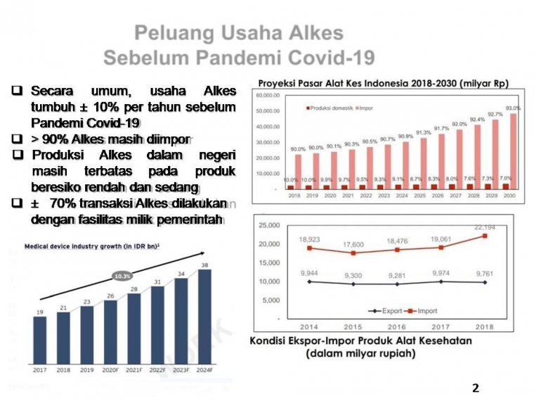 sumber Gakeslab