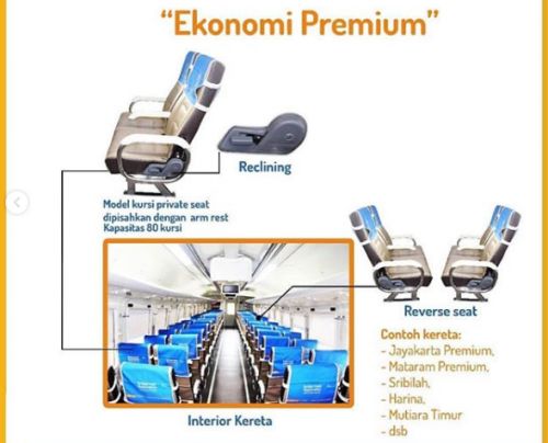 Kursi dan Interior Kereta Ek-Premium (foto:Instagram Kementerian BUMN)