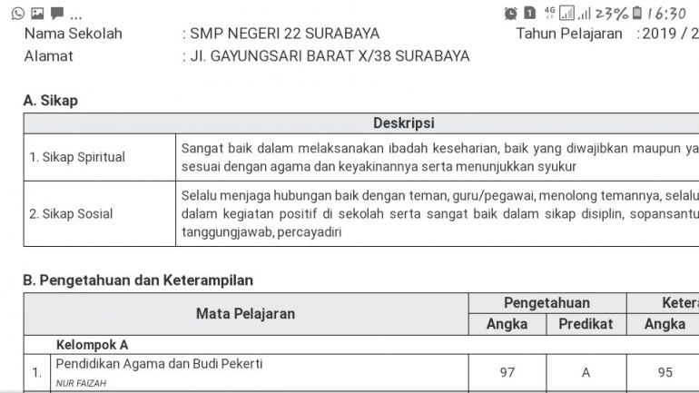 Dokpri. Tangkapan layar rapor online