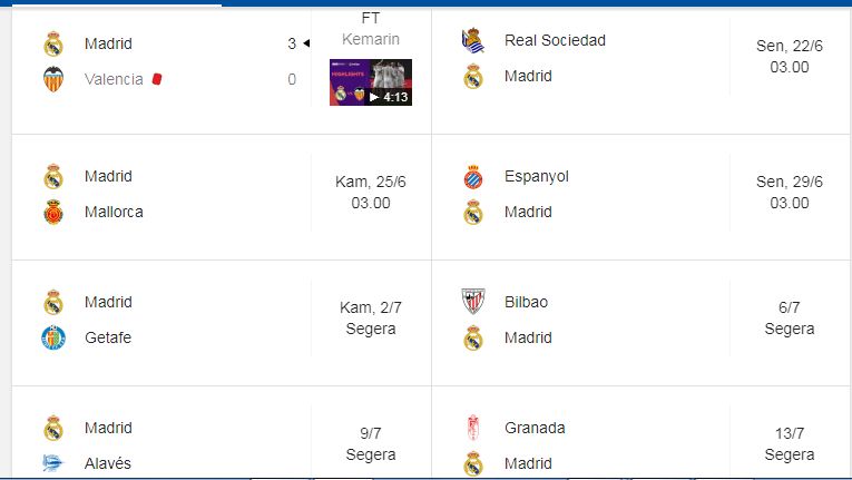Espanyol menjadi lawan Real Madrid. Gambar: Google/La Liga