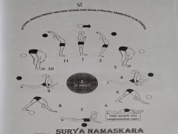 Scan dari Buku Latihan Yoga Asana PHDi Kota Malang. Dokpri