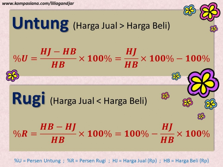 Untung Rugi Modal Aritmatika Sosial, Apa Sih Miss? Halaman 1 - Kompasiana.com