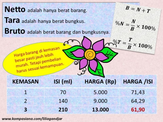 Gambar 11. Illustrasi Neto, Tara, dan Bruto | Dokpri.