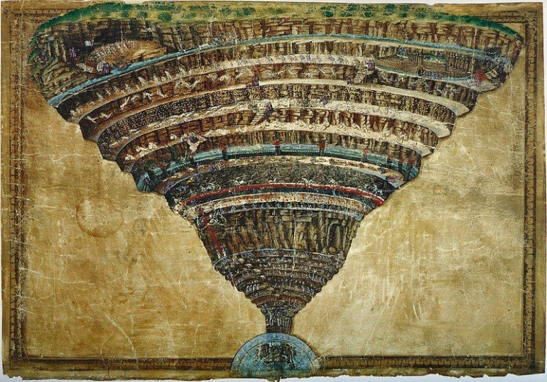 Peta Neraka karya Botticelli yang menjadi salah satu fokus teka-teki dalam film Inferno | sumber: wikipedia.org