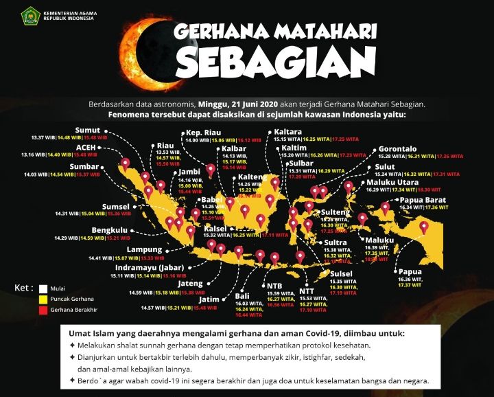 Waktu Gerhana Matahari Sebagian (Parsial) di Indonesia (doc Kemenag)
