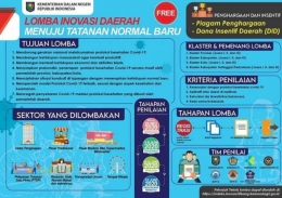 Foto Poster Lomba Inovasi Daerah Menuju Tatanan Normal Baru (dok Kemendagri)