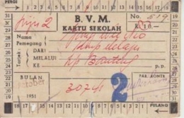 Kartu langganan trem 1951 (Dokpri)