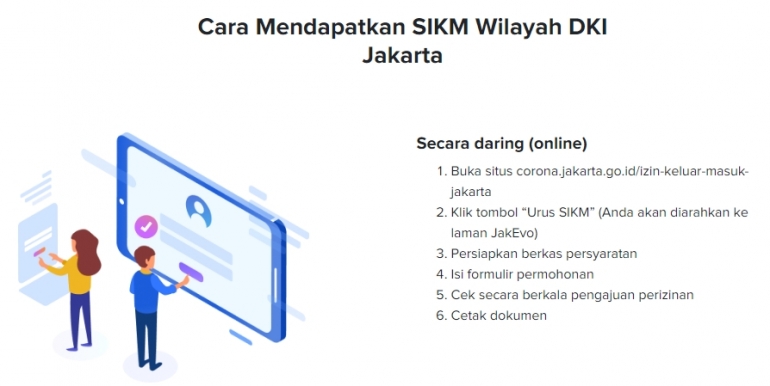 Tangkapan layar dari halaman corona.jakarta.go.id