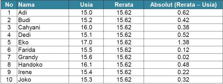 ins-rerata1-5efafba6d541df71016a17c2.png