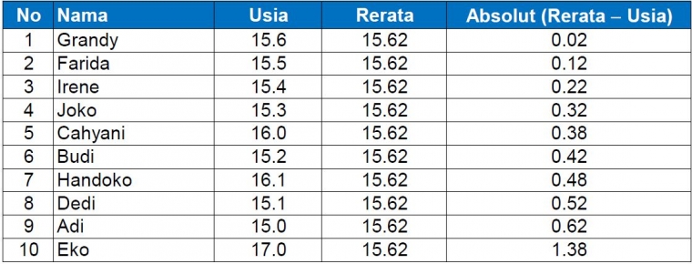 ins-rerata2-5efafbc8d541df34d2667242.png