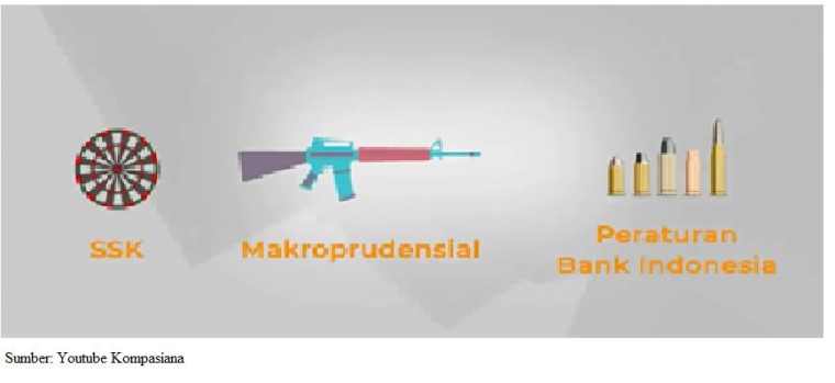 sumber: youtube Kompasiana