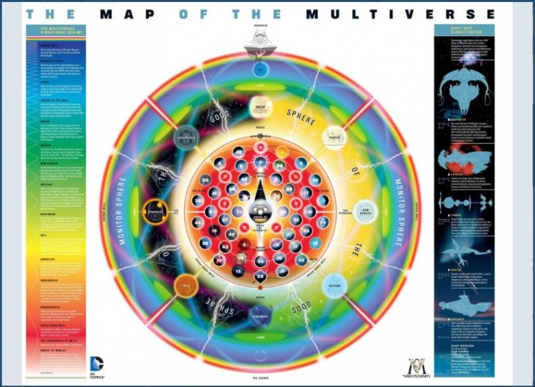 Peta resmi DC dalam menjelaskan struktur Multiverse ala DC. Sumber Gambar: dc.fandom.com/wiki/Multiverse
