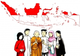 Fungsi Agama dan Hubungannya dengan Hak dan Kewajiban Warga Negara Indonesia (harianmomentum.com)