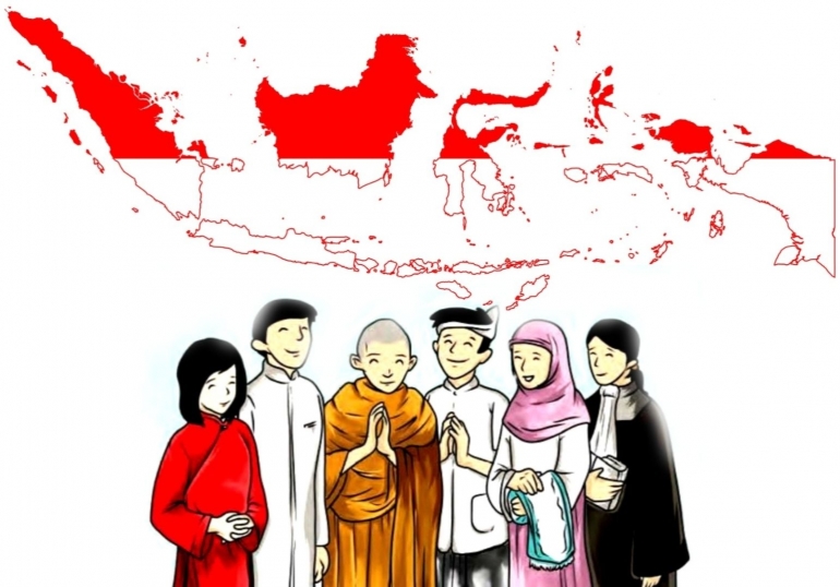 Fungsi Agama dan Hubungannya dengan Hak dan Kewajiban Warga Negara Indonesia (harianmomentum.com)