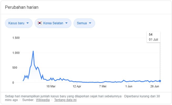 korea-png-5efdaff1d541df11930927b2.png
