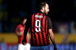 Deskripsi : Gonzalo Higuain nomor 9 AC Milan I Sumber Foto : Jawa Pos