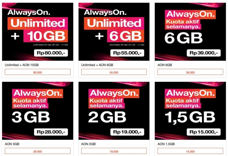 Pilihan Paket AlwaysOn | dok. Tri