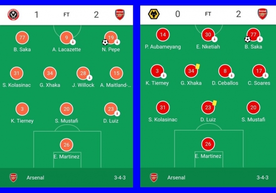 Laga pertama Arsenal dengan formasi 3-4-3 (vs Sheffield Utd.) dan laga terbaru Arsenal di Premier League (vs Wolves). Gambar: Google.com/Piala FA dan Premier League