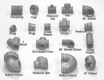 Tipe Fitting pada Pipa (Sumber : Alibaba)