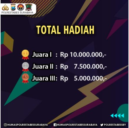 dok. Humas Polrestabes Surabaya