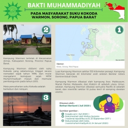 Informasi umum Kampung Warmon yang didiami oleh masyarakat Suku Kokoda (dok. Bethari Berlianti)