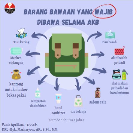 sumber: Instagram/kelurahanbabakansari