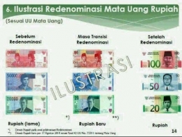 Sumber: Detik Finance