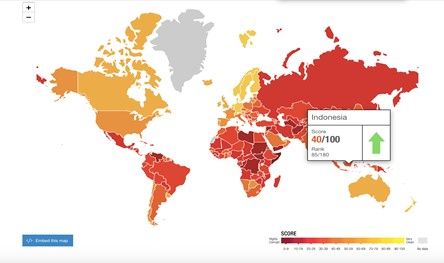 Gambar 2. Corruption Perceptions Index (Transparency International, 2019)