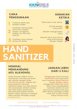 Pamflet cara penggunaan hand sanitizer berdasarkan anjuran WHO |dokpri