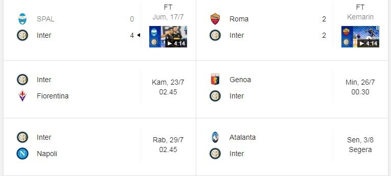 Jadwal terakhir Inter Milan. Gambar: Google/SerieA/Inter