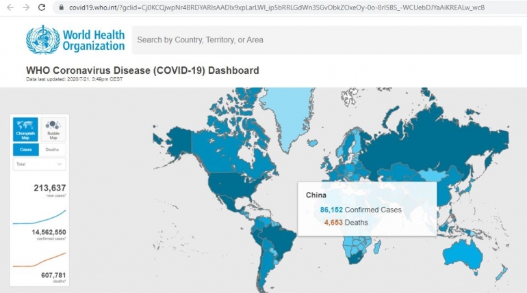 gambar tangkap layar halaman covid19.who.int