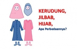 Kerudung, Jilbab, Hijab, Apa Perbedaannya?