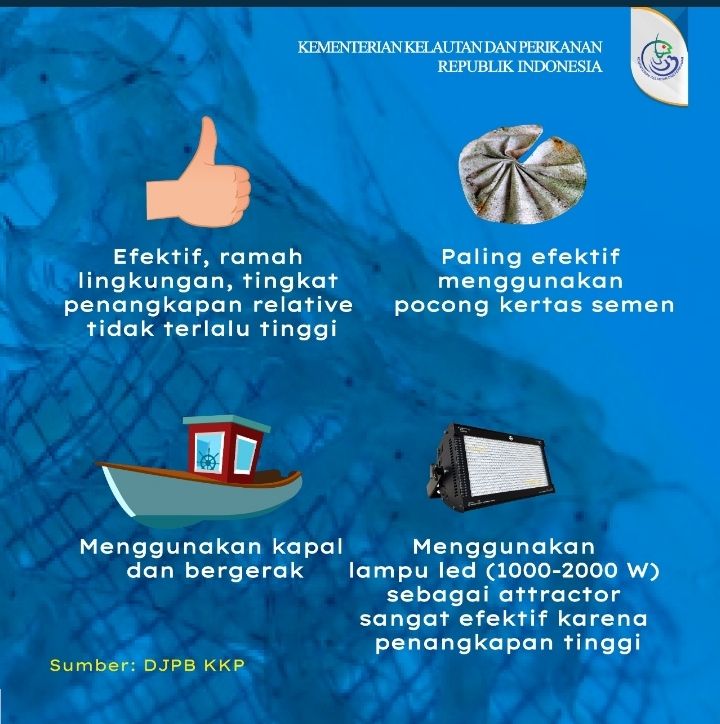 Cara menangkap benih lobster,foto milik KKP RI