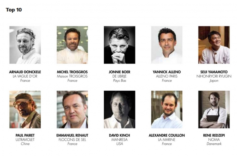 Top 10 Best Chefs in the World. Sumber: finedininglovers.com