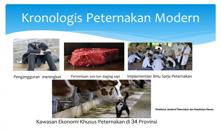 Foto: Kronologi Peternakan Modern Sapi di 34 Provinsi Untuk penyediaan daging sapi dan mencegah impor/ dirjen peternakan