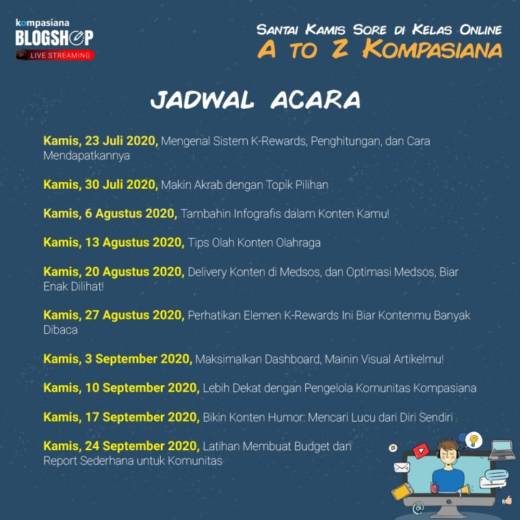 Dokumentasi Kompasiana