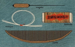 Peralatan utama seorang tokoyama. Ilustrasi : meridian.net