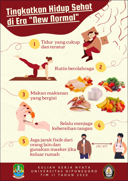 Poster: Tingkatkan Hidup Sehat di Era