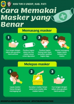 Infografis Cara Memakai Masker yang Benar. Dok: Mahasiswa