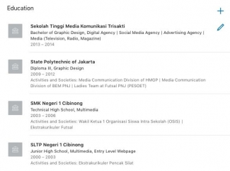 Ajaibnya Linkedin Halaman 1 Kompasiana Com